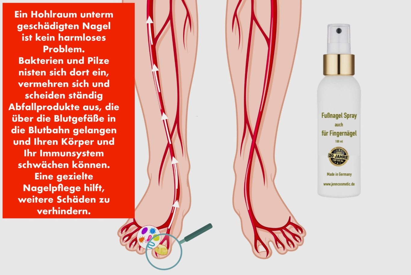 Nägel, die wie Nagelpilz aussehen, aber keine Pilzinfektion sind. Verfärbung und Rillen